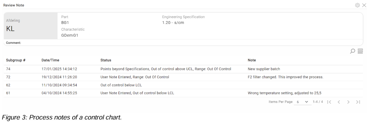 Figure 3 Reverse FMEA Figure 3 Reverse FMEA