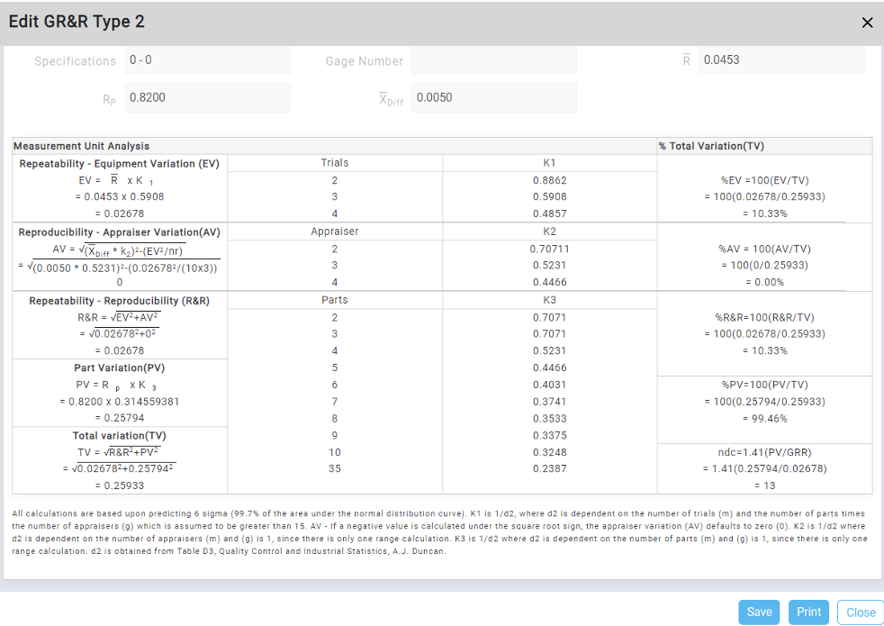 Blog: Modernizing your Gage R&R Studies with Qualis 4.0 MSA Gage Management