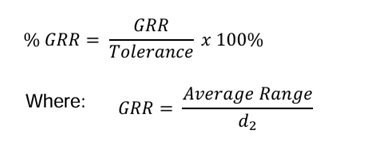 Blog: Modernizing your Gage R&R Studies with Qualis 4.0 MSA Gage Management