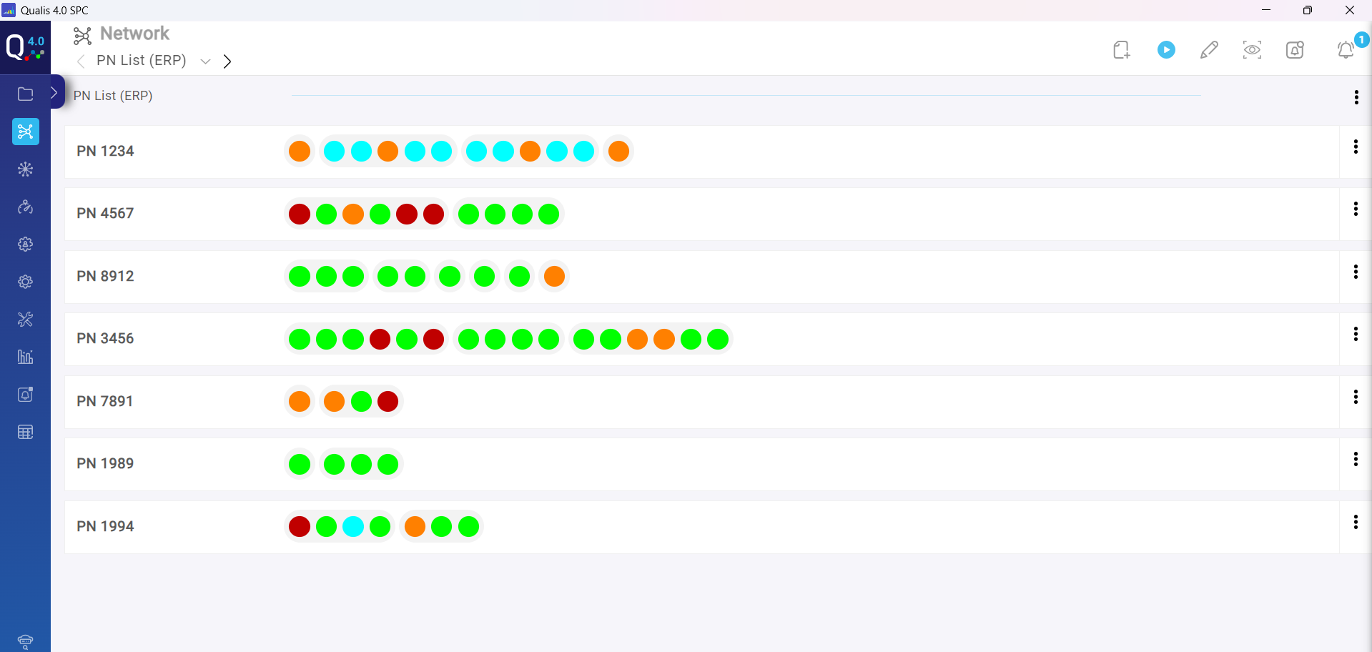 SPC Status Real-time Control Dashboard SPC Status Real-time Control Dashboard