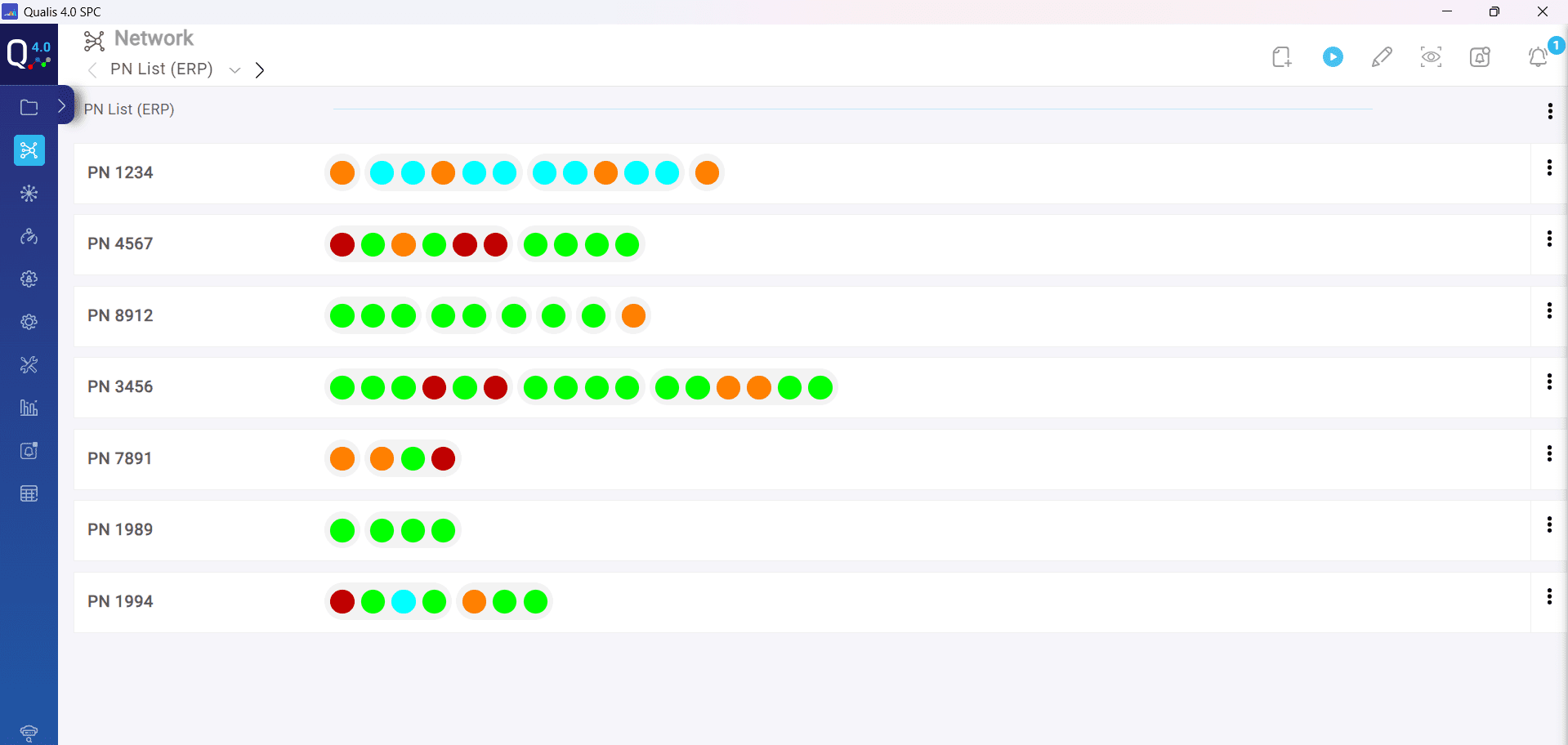 DataLyzer SPC Status screen CMM data