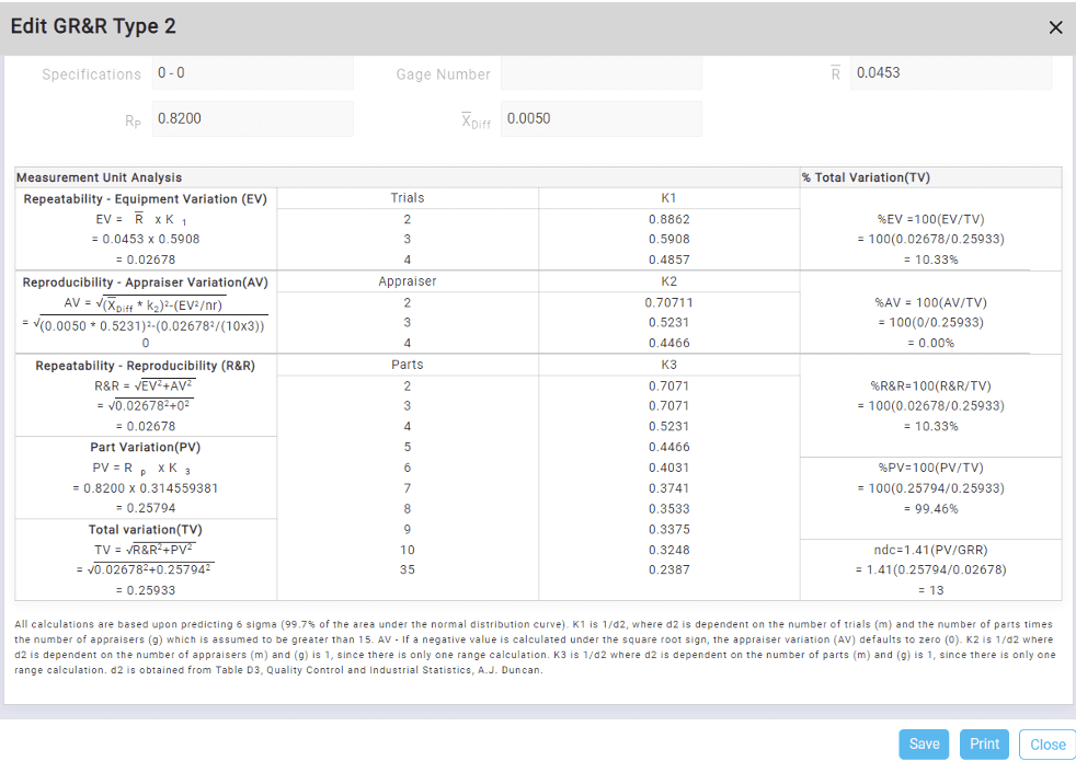 GRR Type 2 results