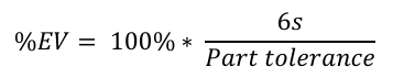 Formula % EV in MSA