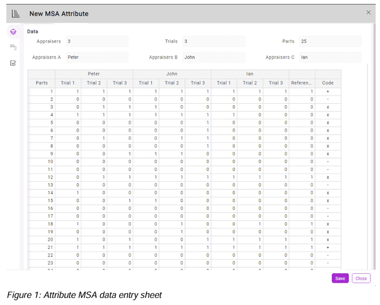 Attribute MSA study data entry sheet Attribute MSA study data entry sheet
