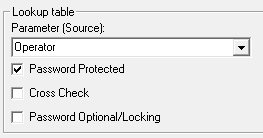 Requiring digital signatures for each data entry is required for 21 CFR Part 11 compliance.