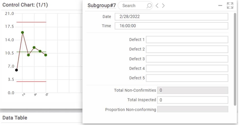 RFMEA Figure 4: Attribute Control Chart with data entry